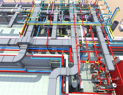 2. Engineering Design